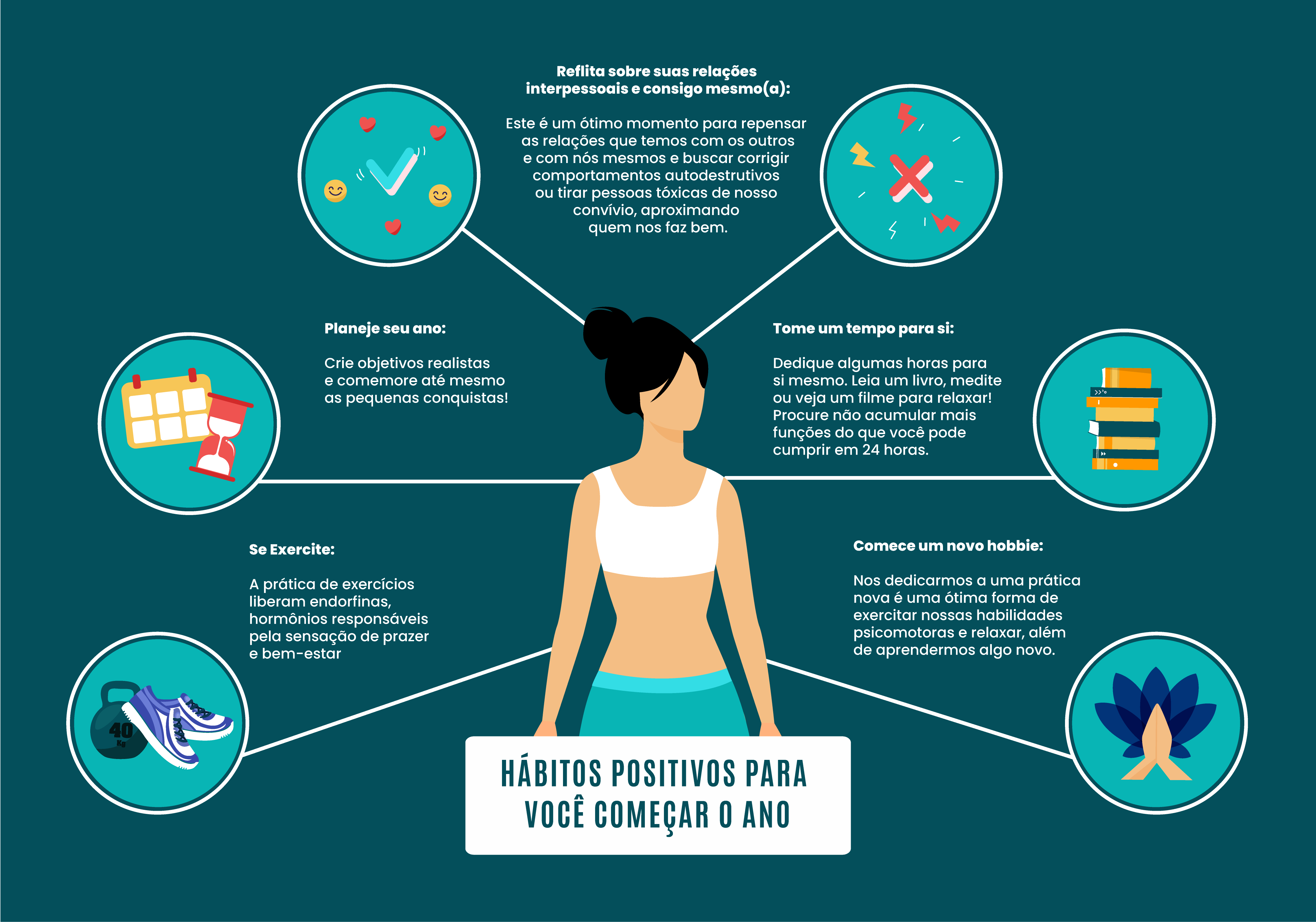 Hábitos positivos para você começar o ano