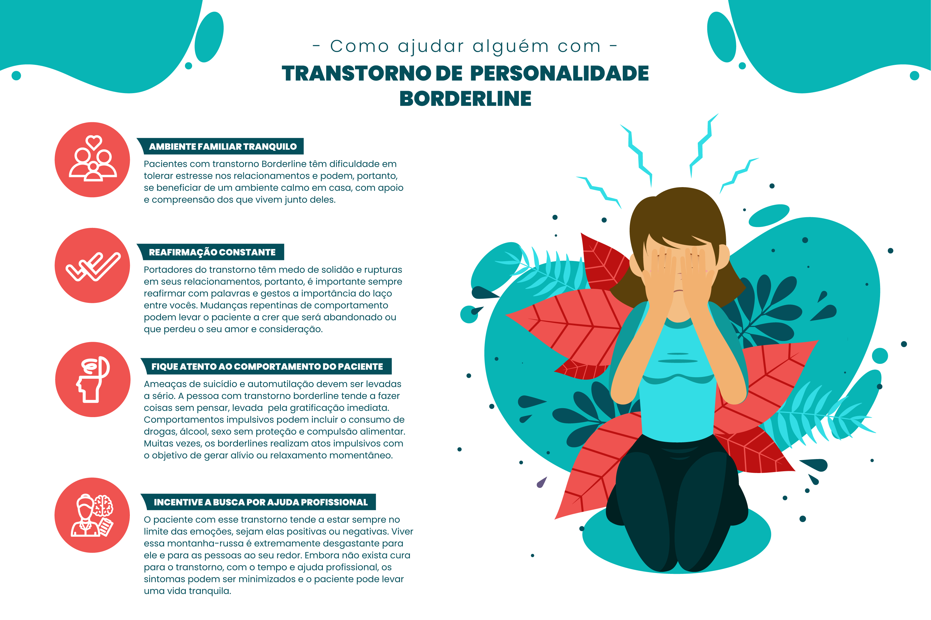 Transtorno de personalidade borderline: como reconhecer e lidar - Supera  Farma